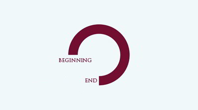 Beginning End